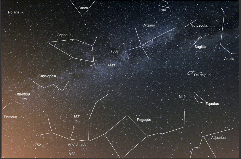Через какие созвездия проходит млечный путь. Созвездия Галактики Млечный путь. Карта звездного неба Млечный путь с земли. Созвездие Кассиопея в Млечном пути. Созвездия центра Млечного пути.